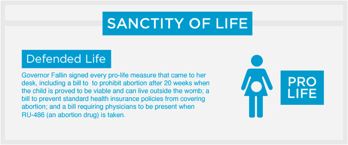 Sanctity of Life